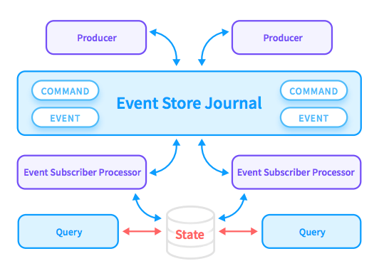 7600918-screen-shot-2017-12-20-at-121224-pm